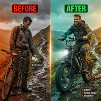 20" Fat Tire Electric Motorcycle Ebikes for Adults, 1500W Peak Electric Dirt Bike with Full Suspension, 48V 18AH Battery Moped, 40-70 Miles Range, LED Headlight,Turn Signals — Before & After