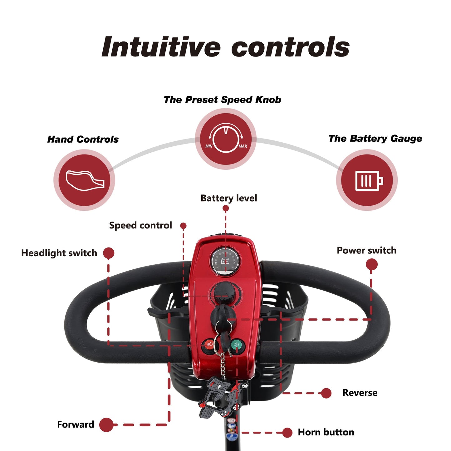 Max Sport Mobility Scooter | 300 lb Capacity