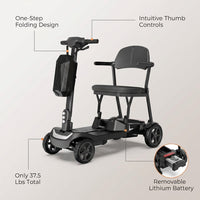 37.5Lb Lightweight Mobility Scooter for Seniors & Adults - Cruise & Airline Approved, Removable Lithium Battery, Foldable Portable Travel Motorized Scooter, No Assembly Needed, 12.4Miles Range, Black — infographic