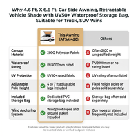 4.6 Ft. X 6.6 Ft. Car Side Awning, Retractable Vehicle Shade with UV50+ Waterproof Storage Bag, Suitable for Truck, SUV — Comparison