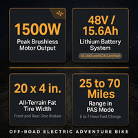 Electric Dirt Bike for Adults - Peak 1500W Electric Bikes, 48V/15.6Ah Ebike, 25-70 Mile(Pas Mode), 20 Inch All-Terrain Fat Tire Electric Motorcycle — Results & Stats