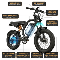 Electric Dirt Bike for Adults - Peak 1500W Electric Bikes, 48V/15.6Ah Ebike, 25-70 Mile(Pas Mode), 20 Inch All-Terrain Fat Tire Electric Motorcycle — How It Works