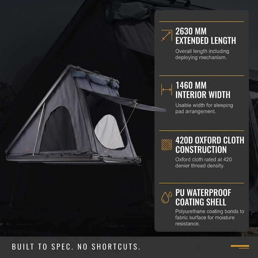 Hard Shell Rooftop Tent Pop-Up Tents 2-3 Person for SUV ‌Caravan Campervan — Results & Stats