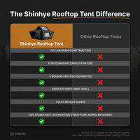 Rooftop Tent Designed for Year-Round Camping, Hard Shell Construction, Waterproof PU Coating, 2-Person — Comparison