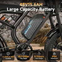 Electric Dirt Bike for Adults - Peak 1500W Electric Bikes, 48V/15.6Ah Ebike, 25-70 Mile(Pas Mode), 20 Inch All-Terrain Fat Tire Electric Motorcycle