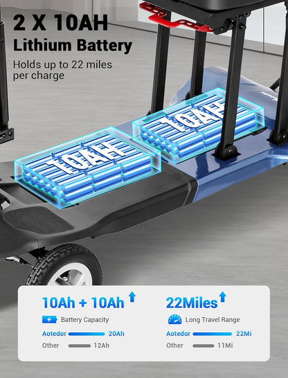 Ultra Lightweight Mobility Scooter for Adults, 36 Lbs Foldable Electric Scooter with Dual Lithium Batteries, 22 Miles Range Portable Travel Scooter for Seniors, Airline Approved