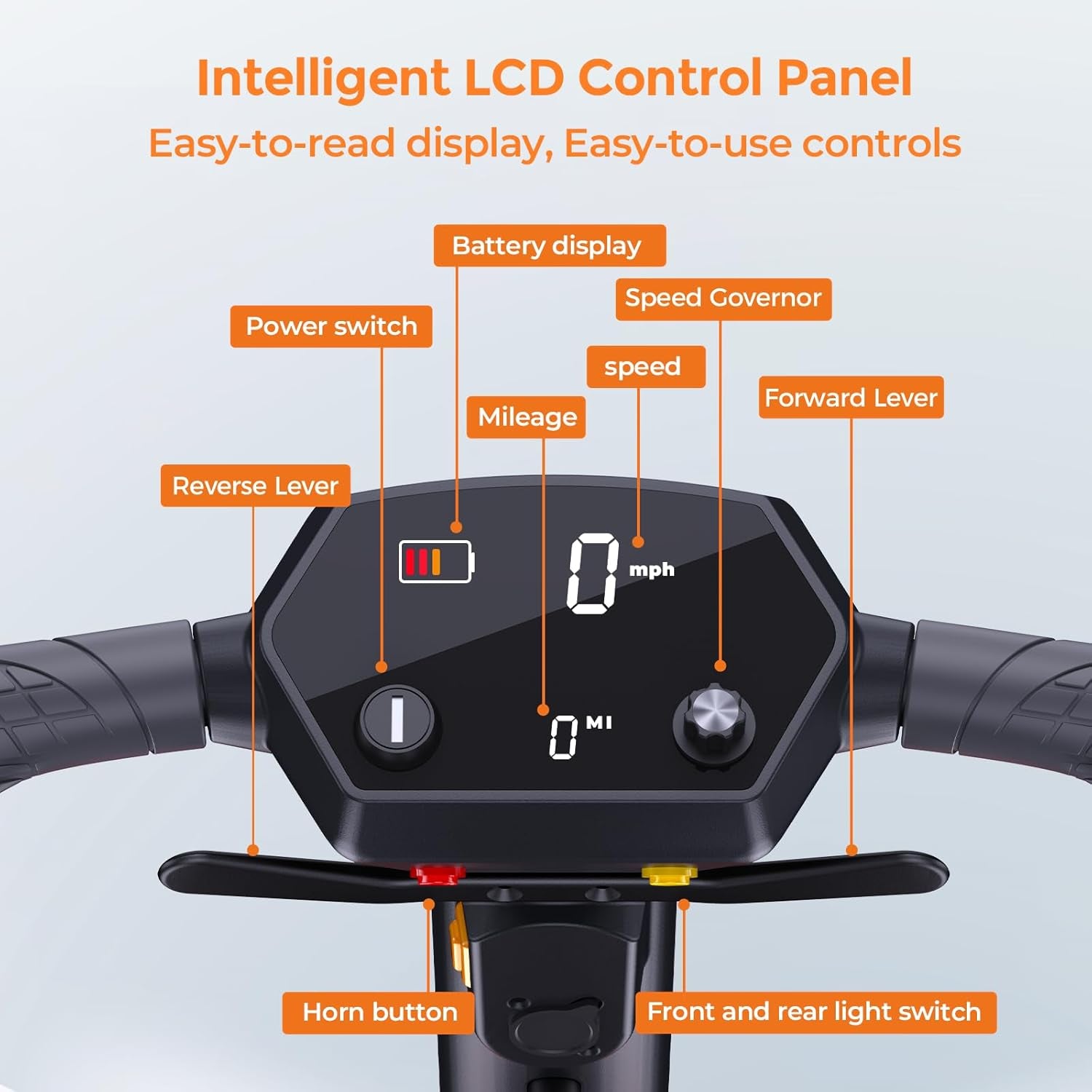 Lightweight Airline Approved Mobility Scooter for Seniors Adults, Foldable Portable Electric Mobility Scooter, 384WH Removable Lithium Batteries Motorized Scooter 15 Miles Travel 265Lb Capacity