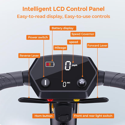 Lightweight Airline Approved Mobility Scooter for Seniors Adults, Foldable Portable Electric Mobility Scooter, 384WH Removable Lithium Batteries Motorized Scooter 15 Miles Travel 265Lb Capacity