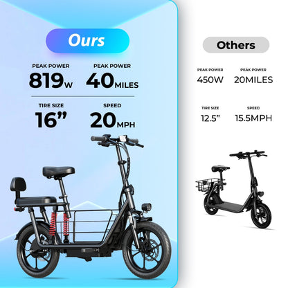 Windhorse C3 Max Electric Scooter | 500W, 40-Mile Range, Passenger Seat